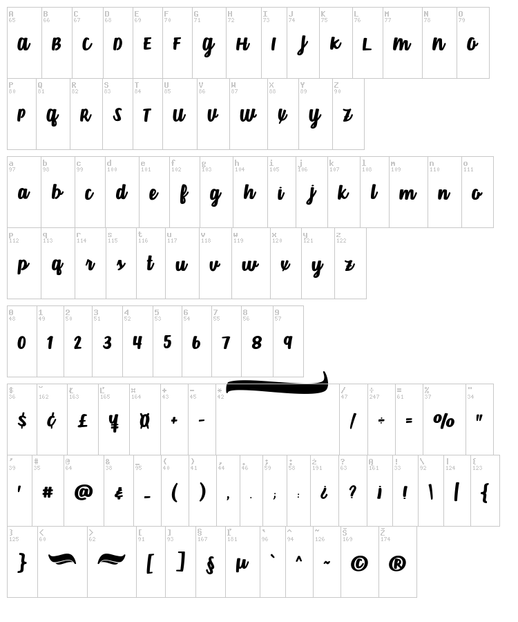 Velvet Heart font map